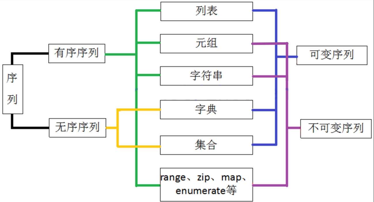 微信截图_20241024134430