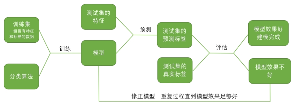微信截图_20250107205837