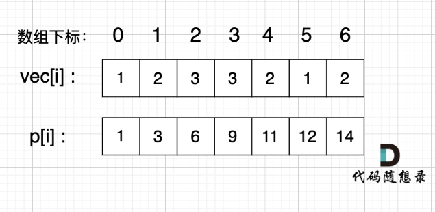 微信截图_20250112005838