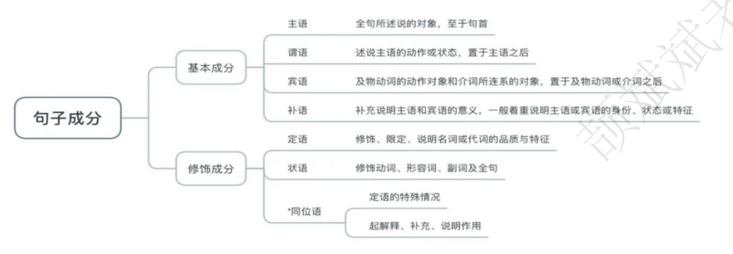 微信截图_20250728053839