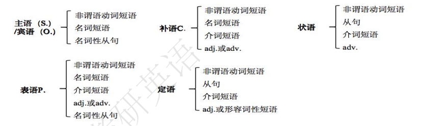 微信截图_20250728054556