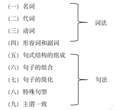 微信截图_20250728054635