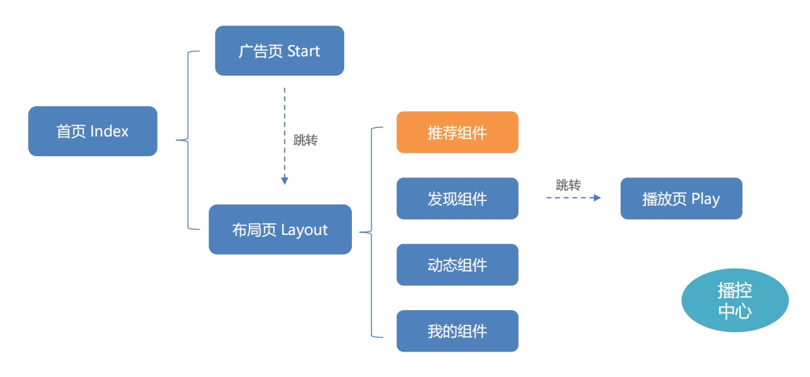 微信截图_20250930192353