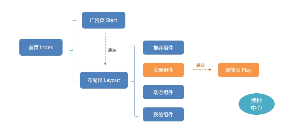 微信截图_20250930215619