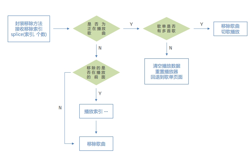 微信截图_20251002165412