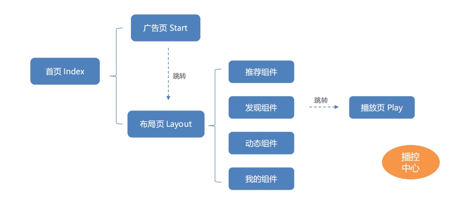 微信截图_20251002172800