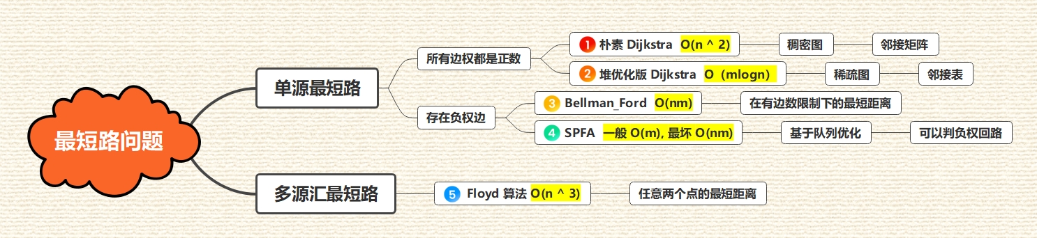 微信截图_20251112172738