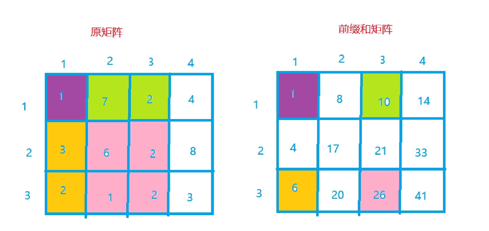 微信截图_20251122170156