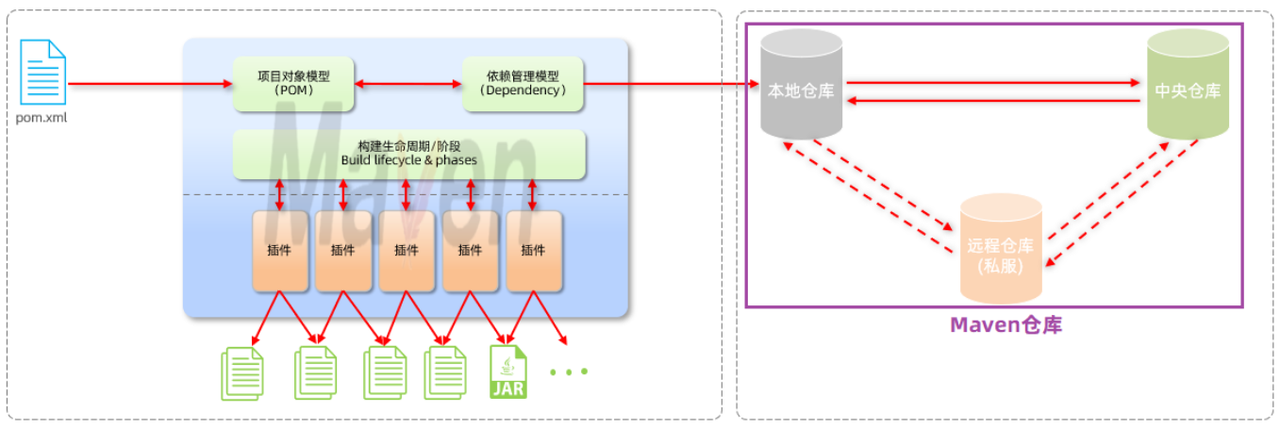 0b067a21-c23f-4f31-8fdb-fdd2273d542b