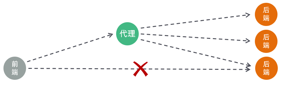 271a8d30-ca19-4ae9-b5a0-a44406db630e