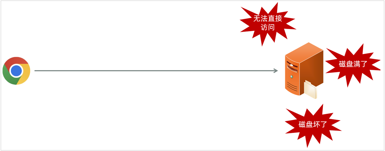 29428b55-4855-4d17-8e08-9d9f4bee9412