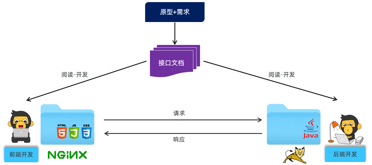 32ea3240-89b3-402f-98ca-08af2155977d