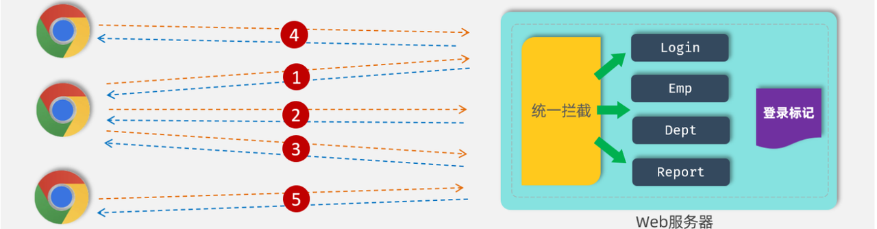 3dbe554c-644a-4cd5-b72d-4e8f16ee73f8