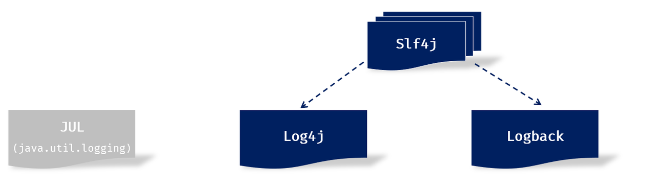 526c402e-4dbd-486f-99a3-11edc8ea7413