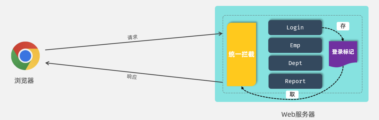 6463d1e0-9502-4dd2-9f11-7791ac5d4bc8