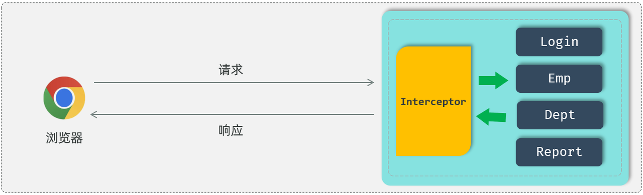 6ff60b78-7ccf-41f6-88ae-af3f5eb60ca8