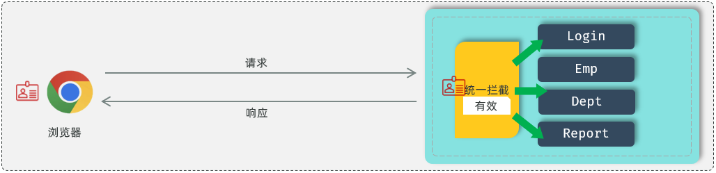 72d82d05-1016-4110-bde4-54edce08f59c