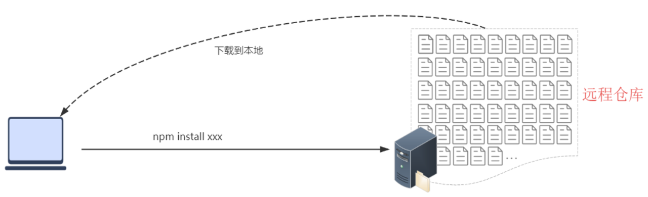 75a47f34-f887-40e0-85b7-1b807799a123