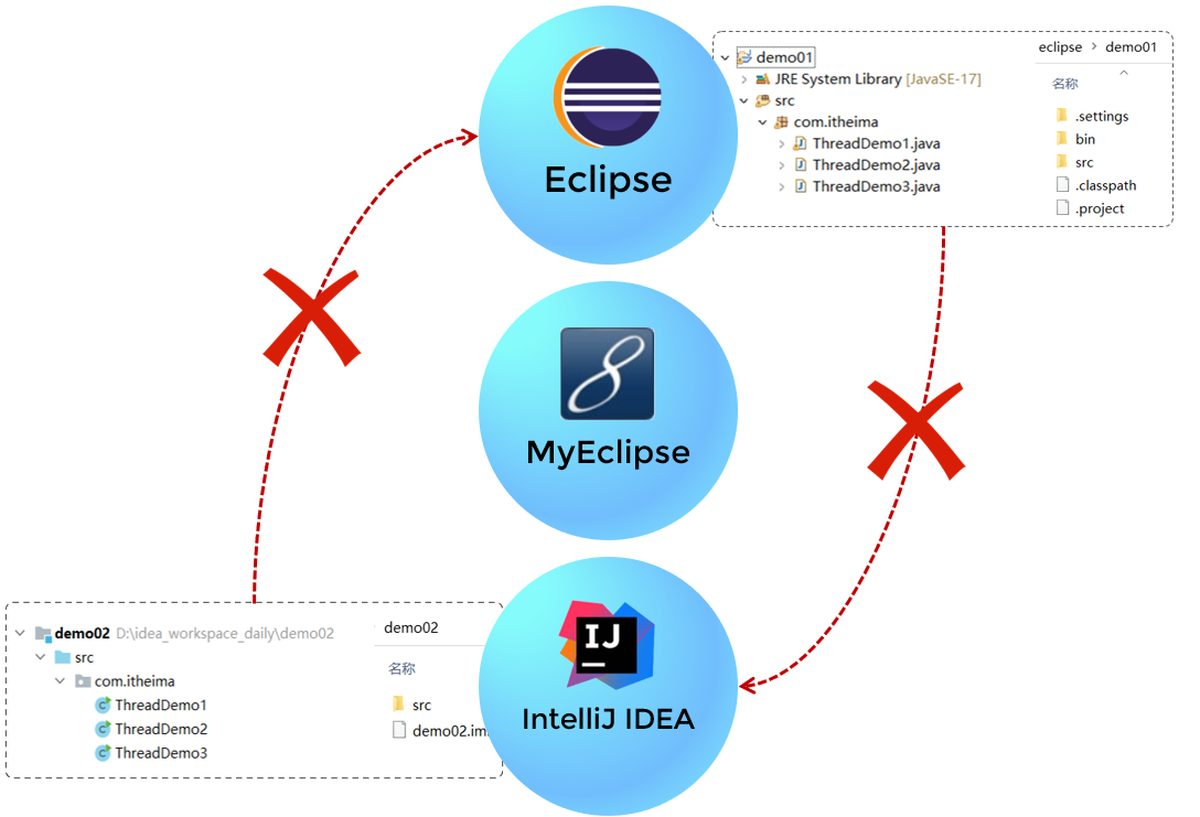 85cab018-f984-480e-9e55-23a9f2e8c2a3