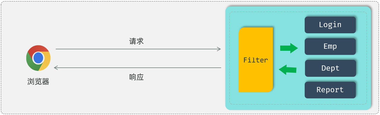 8eb0c900-bce1-45f0-9b07-696d766449af