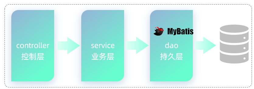 dfb60bcb-ddc2-48f0-978d-479a14c645fe