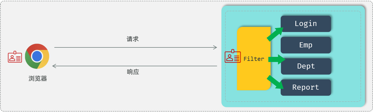 f7b60643-4897-41d2-86e7-51232cac3955