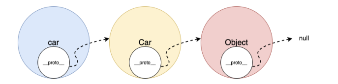 image-20211115151307787